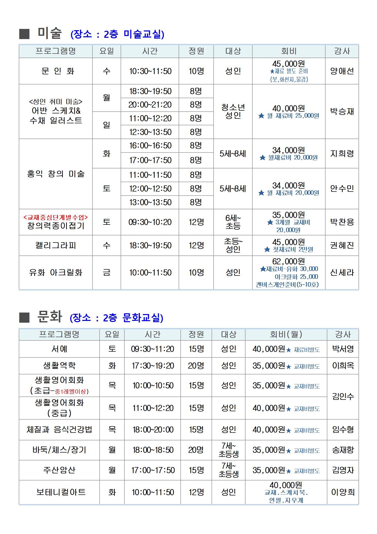 구민회관 7월 프로그램 운영 계획005.jpg