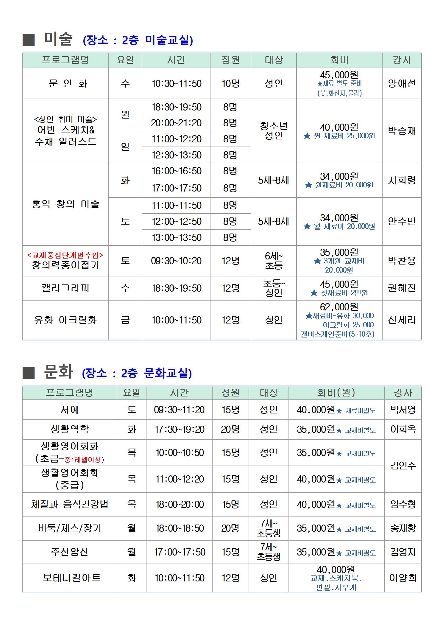 구민회관 8월 프로그램 운영 계획(수정)005.jpg