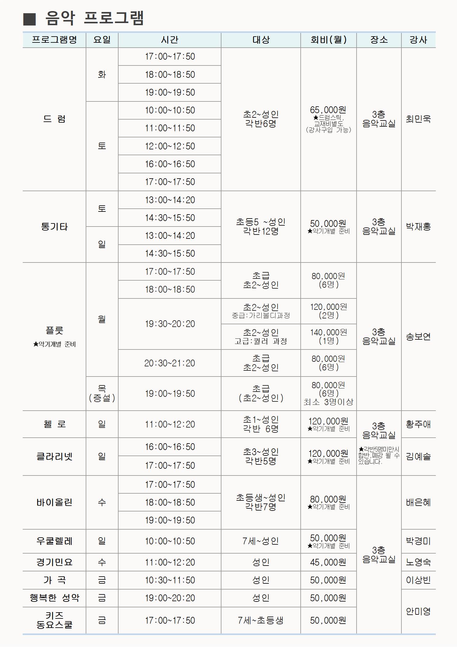 2024. 7월 문화체육센터 프로그램 운영 안내지005.jpg