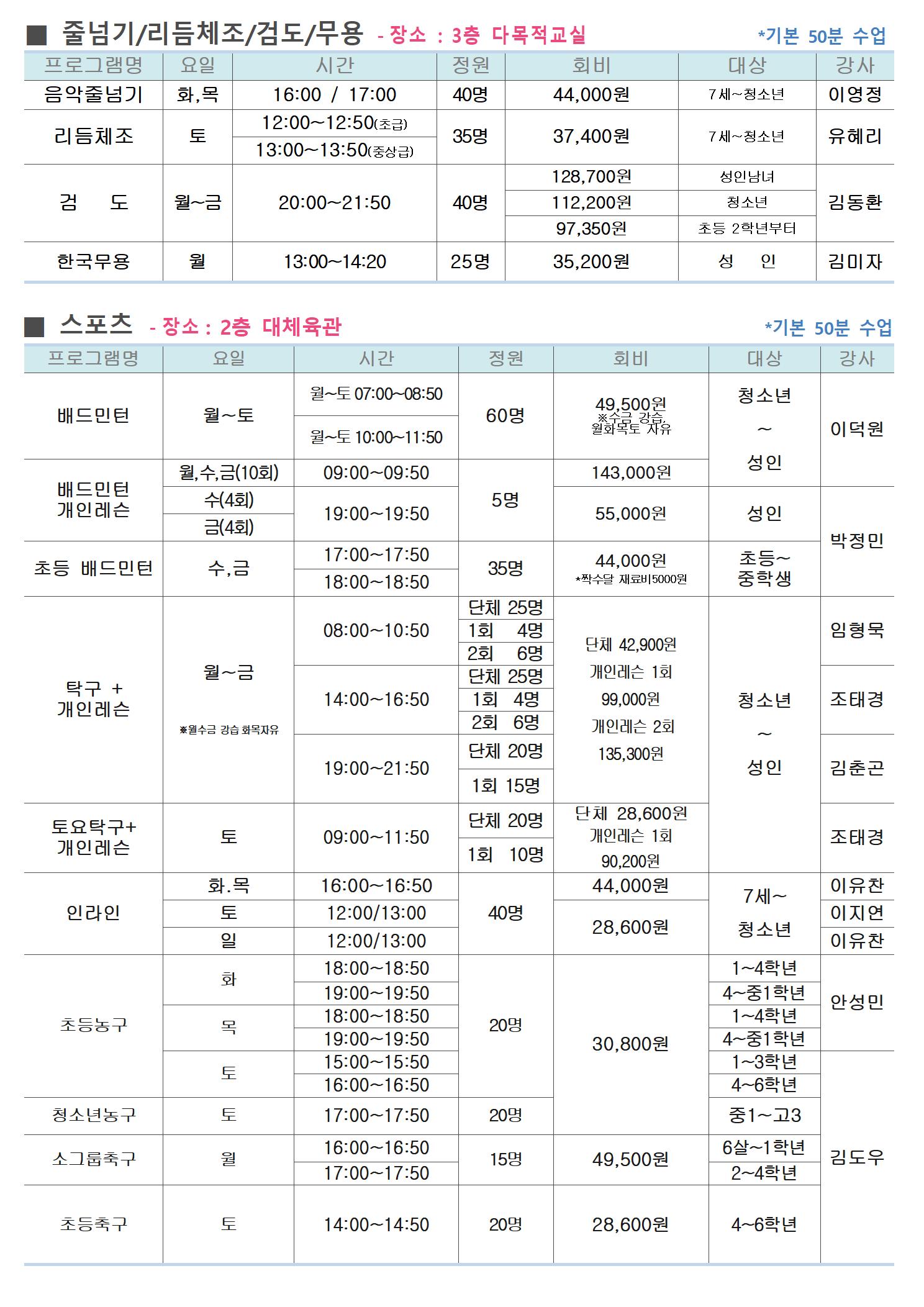 생활관팀 7월 운영계획 (게시용)002.jpg