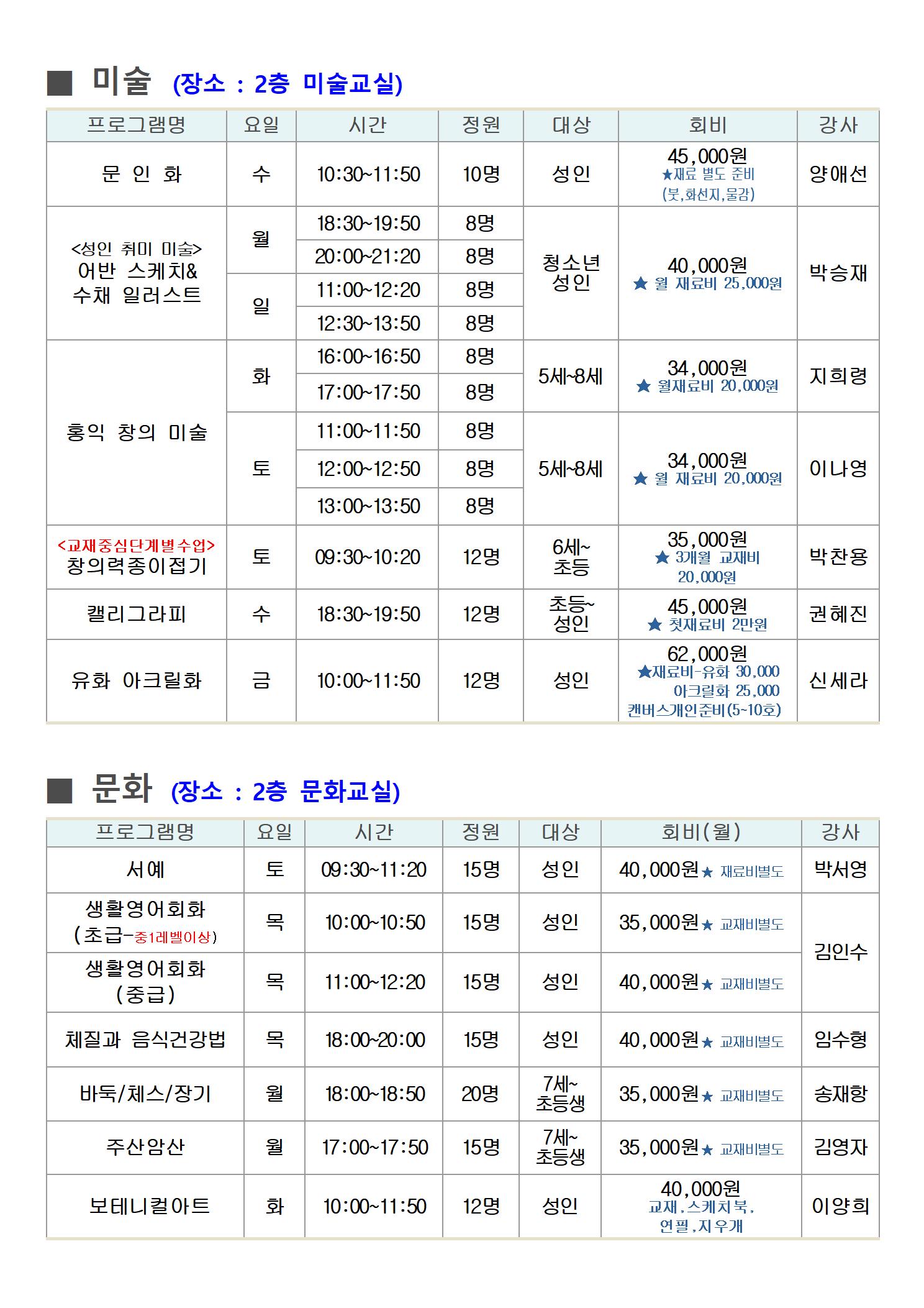 구민회관 11월 프로그램 운영 계획005.jpg