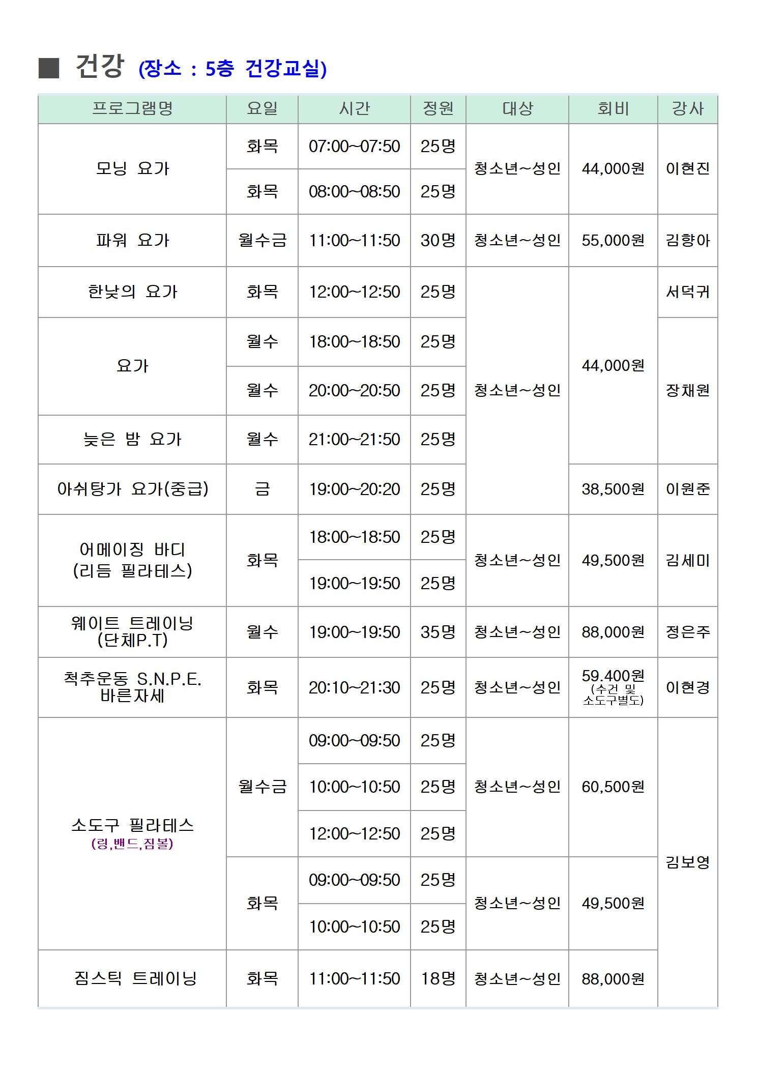 구민회관 8월 프로그램 운영 계획(수정)004.jpg